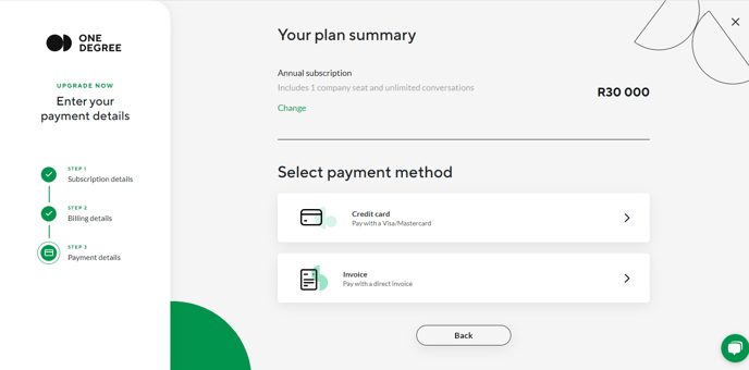 Free Trial_Payment method